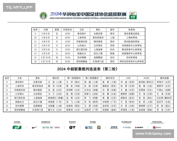 2014年中超联赛赛程表介绍 2014年中超联赛赛程表介绍