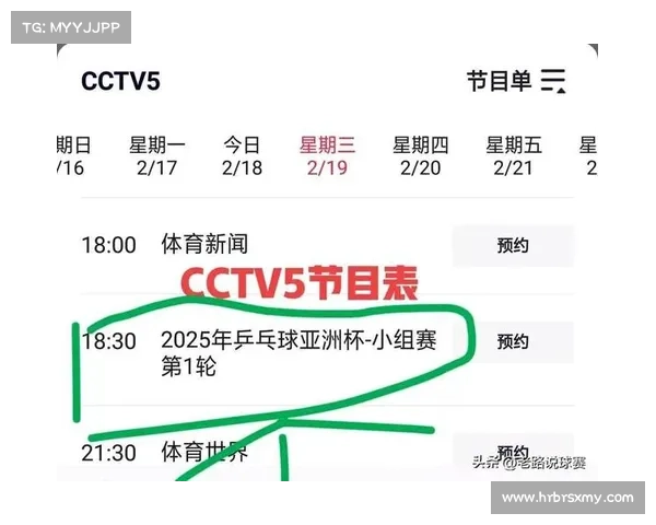 2018乒乓赛事大全;乒乓球赛事2018时间表的短视频