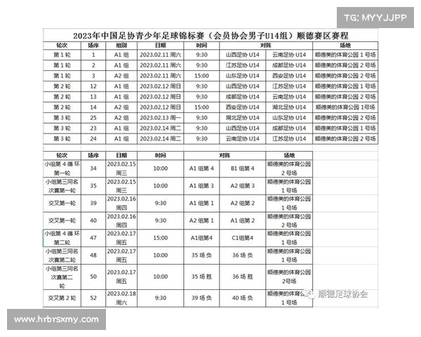 2024年四月足球狂热季赛事赛程完整时间表不容错过的观赛指南 2024年四月足球狂热季赛事赛程完整时间表不容错过的观赛指南