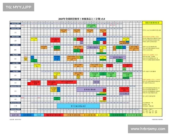 中国田径协会赛事查询