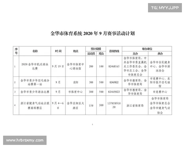 体育赛事的宗旨 体育赛事活动宗旨 体育赛事的宗旨 体育赛事活动宗旨