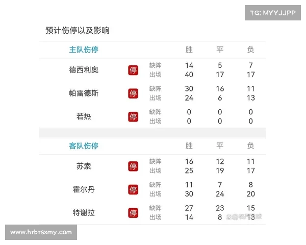 欧联杯赛事前瞻 欧联杯最新赛事热点追踪强队较量精彩纷呈 欧联杯赛事前瞻 欧联杯最新赛事热点追踪强队较量精彩纷呈