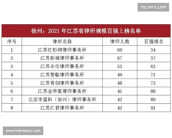江苏常熟赛事_常熟杯2021 江苏常熟赛事_常熟杯2021