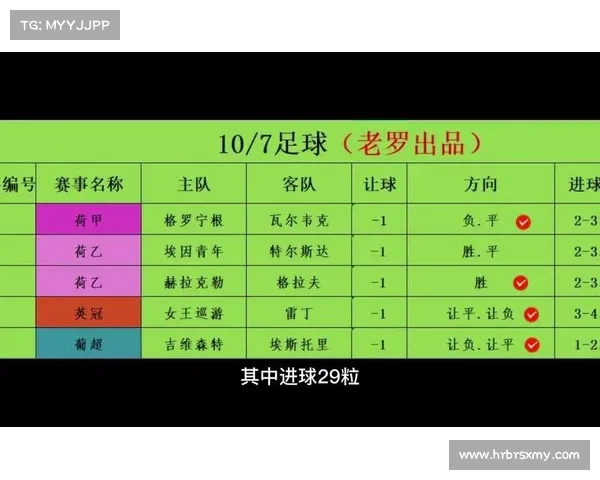 每日赛事深度解析与精选推荐指南 每日赛事深度解析与精选推荐指南