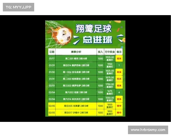 焦点赛事竞猜球队更新公告