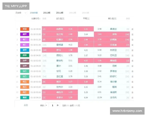 竞猜赛事分析技巧,竞猜赛事结果