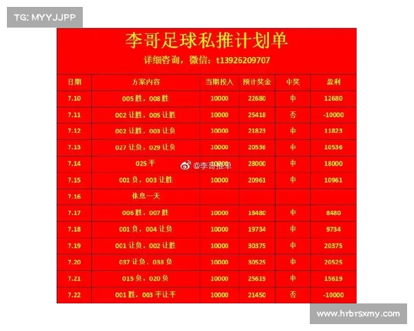 足彩赛事表、足彩赛事表焦点精彩对决更新一览 足彩赛事表、足彩赛事表焦点精彩对决更新一览
